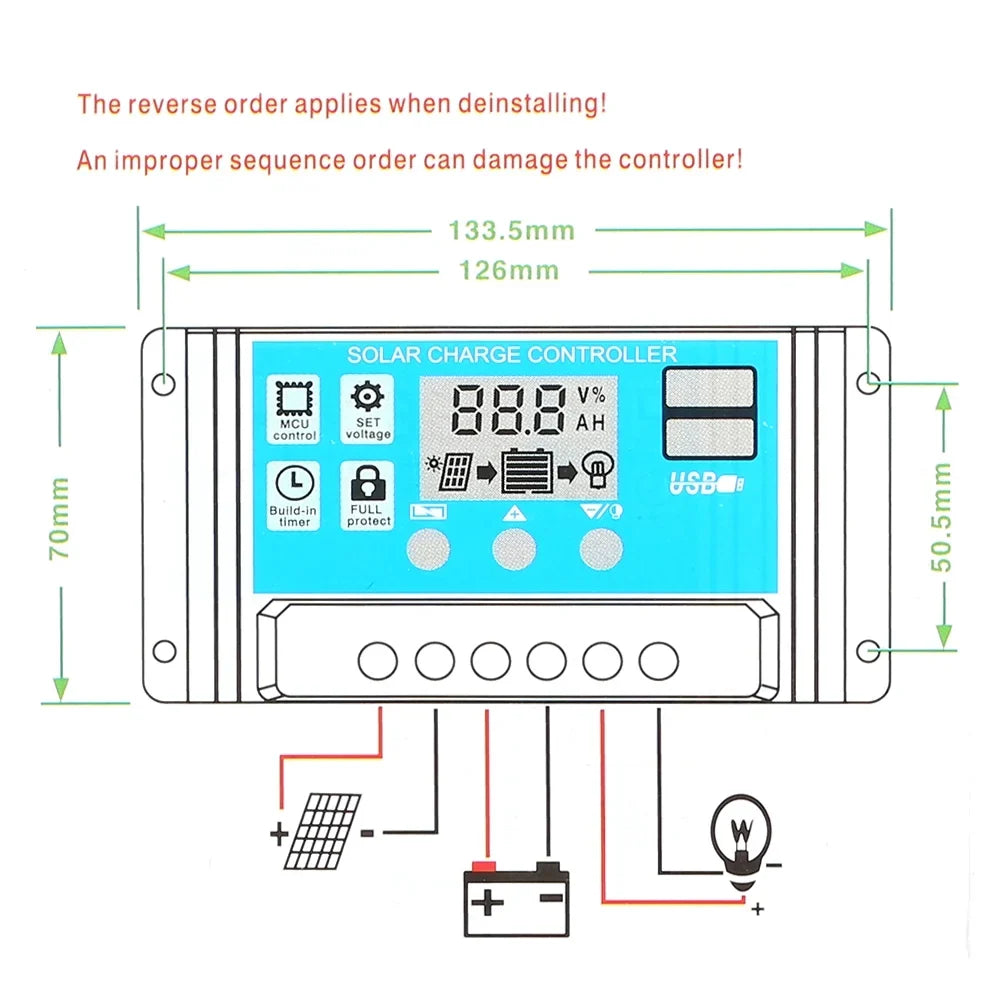 Pinnaco Solar Panel,Solar Panel Solar PWM DC 5V/18V Dual IP65 Fluid Resistance 12V/24V Solar USB Car IP65 Liquid Resistance 12V/24V Dual Output Solar 50W DC 5V/18V Panel 2 USB 5V/18V Dual Output QISUO
