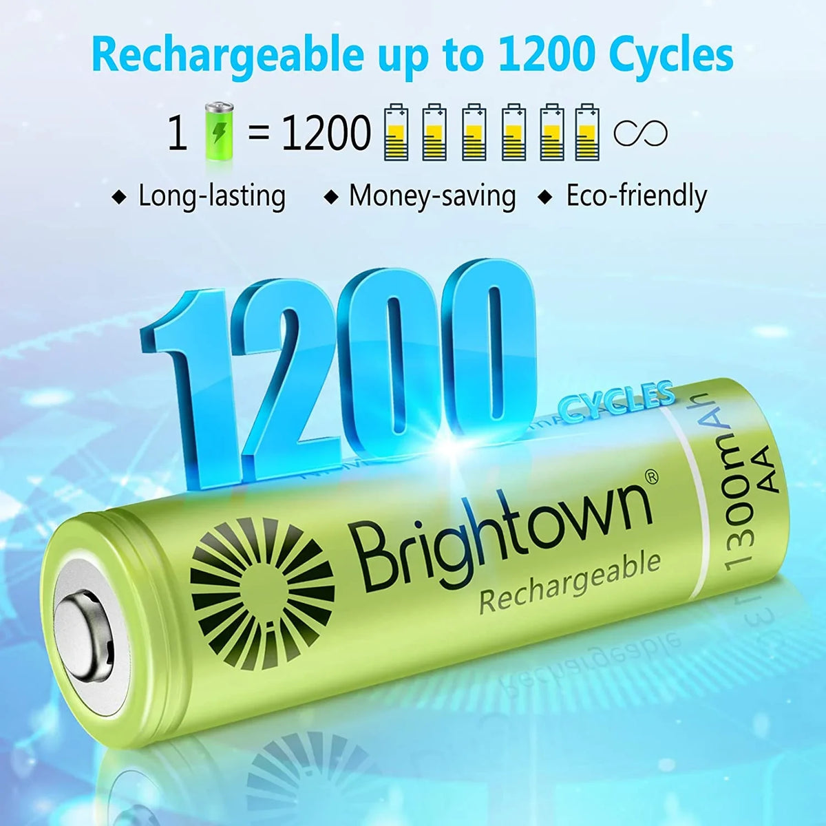 Brightown 12 Pack Rechargeable Battery AA, NiMH Pre Charged Double A Battery for Solar Lights and Household Devices, Recharge up to 1200 Cycles