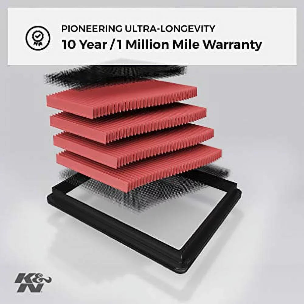 K&N Engine Air Filter: High Efficiency Premium, Washable, Replacement Filter: 1996-2007 BMW L6 (325Ci, M3, X3, 320Ci, 320i, 325Ti and other select models), 33-2231
