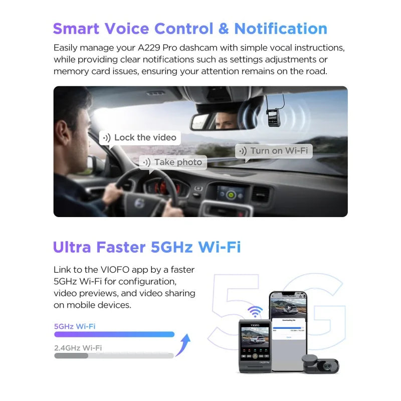 VIOFO A229 PRO 1CH 4K Front Dashcam with WiFi, GPS, and STARVIS 2