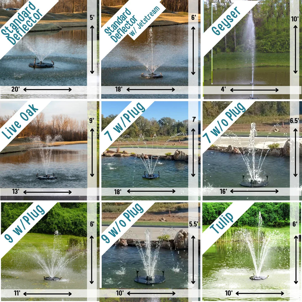 HALF OFF PONDS 1/2 Floating Fountain | 100 foot Cord | 9 Patterns | Surface Aeration for Ponds | AQF6100-100