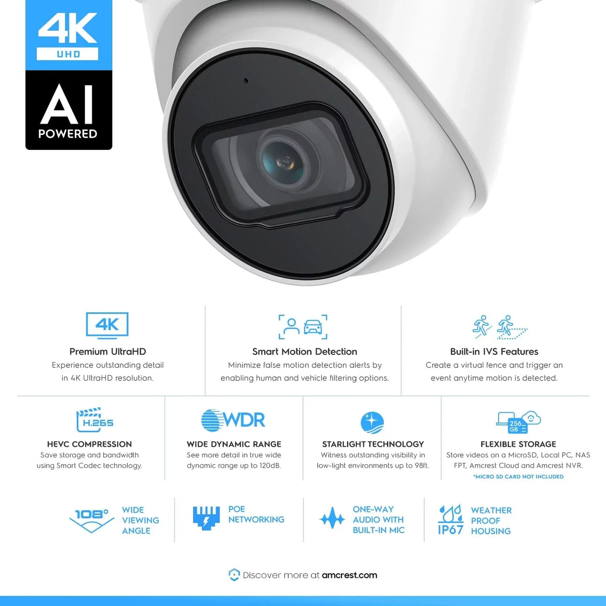 Amcrest 4K POE Camera AI Human/Vehicle Detection, UltraHD 8MP Outdoor Security Turret POE IP Camera, 3840x2160, Wide Angle, IP67 Weatherproof, MicroSD, Built in Mic, White (IP8M-T2669EW-AI) Second-hand