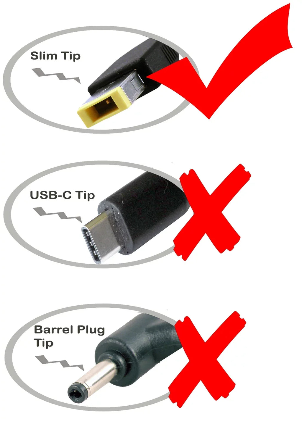 iTEKIRO AC Adapter for ThinkPad X380 Yoga 20LH001SUS 20LH0023US, Yoga 11e 20D9 20DA 20DB 20DU, Yoga 11e 2nd Gen 20E5 20E7, Yoga 11e 3rd Gen 20G8 20GA, Yoga 11e 4th Gen 20G8 20HS 20HU