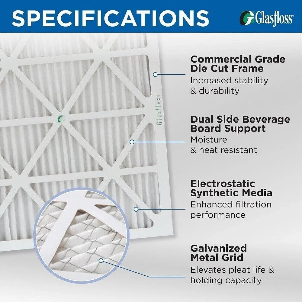 3 Pack of 24x24x2 MERV 13 Pleated 2" Inch Air Filters by Glasfloss. Actual Size: 23-3/8 x 23-3/8 x 1-3/4