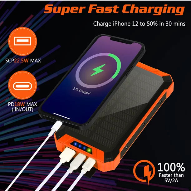 Solar Power Bank 20000mAh Built-in 4 Cables Qi Wireless Charger For BLU G50 Mega with LED Flashlight Solar Portable External Battery IPX4 Fluid 15W 5V/3A USB C Port 6 Outputs 3 Inputs