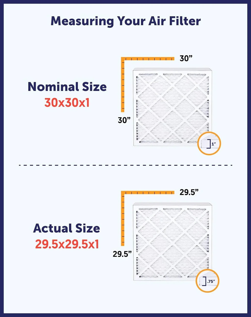 Filter King 4x4x1a Air Filter | 4-PACK | MERV 8 HVAC Pleated A/C Furnace Filters | MADE IN USA | Actual Size: 4 x 4 x .75"