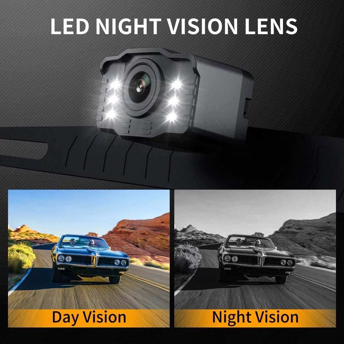 Xroose S2 HD Wired Backup Camera, 149° Wide Field of View License Plate Camera, IP69 Fluid Colored Night
