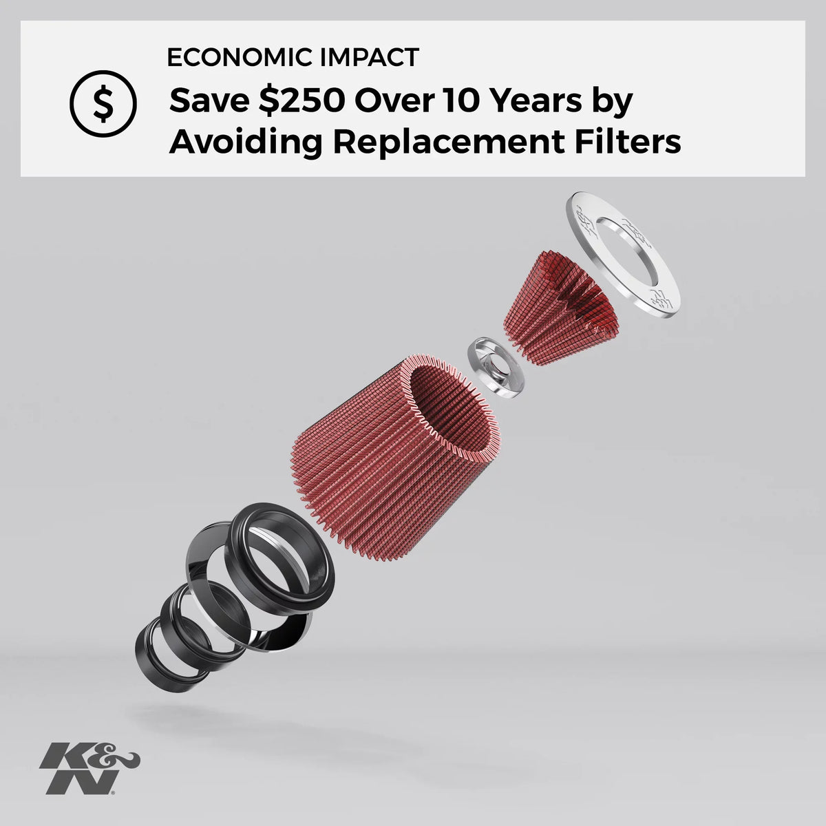 K&N Engine Air Filter: High Capability Premium, Washable, Replacement Filter: Industrial Round Air Filter, E-4961