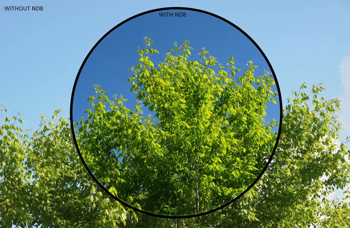 ND8 (Neutral Density) Multicoated Glass Filter (40.5mm) For Alpha A6000
