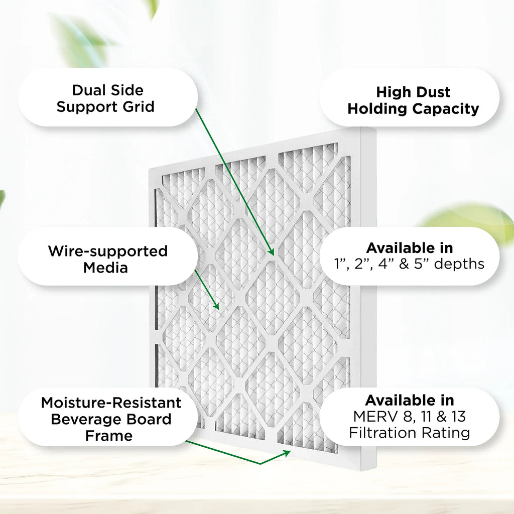 22x22x1 MERV 11, MPR 1000 Pleated AC Furnace 1" Air Filters by Pamlico. Case of 12. Actual Size: 21-3/4 x 21-3/4 x 3/4