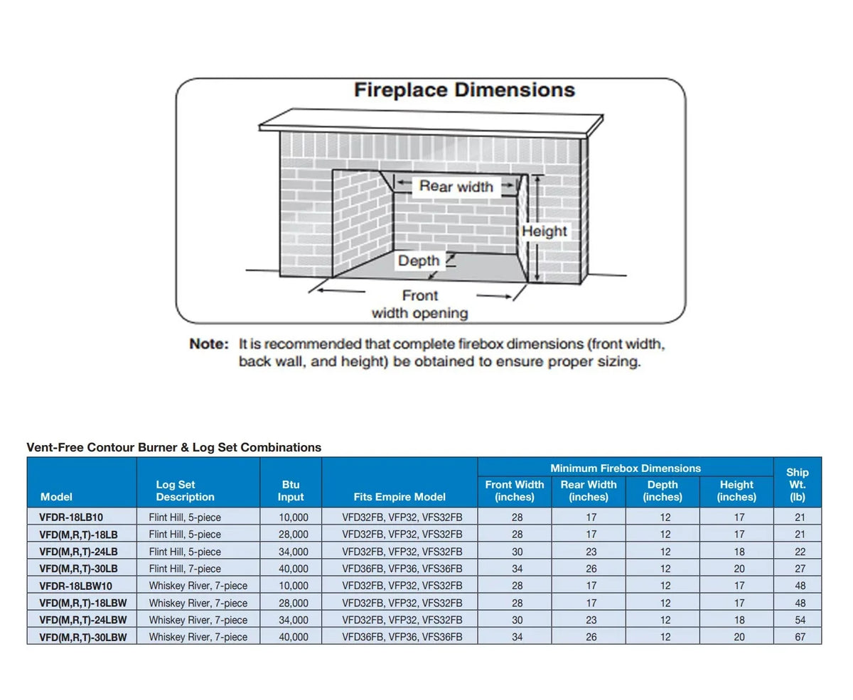 Empire 24 in. Manual Refractory Log Set with Vented & Vent-Free Burner, Natural Gas - 7 Piece