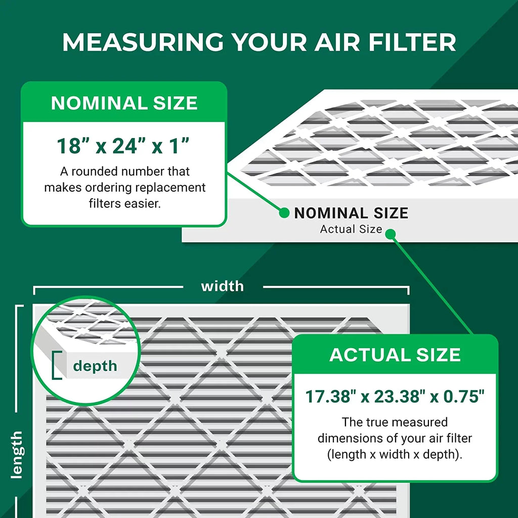 Filterbuy 18x24x1 MERV 13 Pleated HVAC AC Furnace Air Filters (5-Pack)