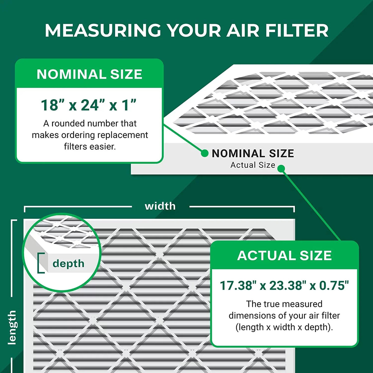 Filterbuy 18x24x1 MERV 13 Pleated HVAC AC Furnace Air Filters (5-Pack)
