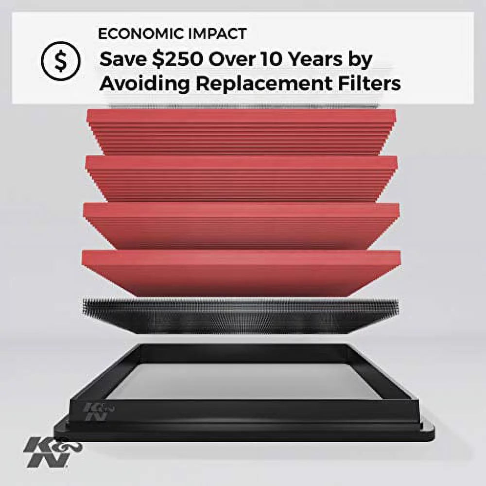 K&N Engine Air Filter: High Efficiency Premium, Washable, Replacement Filter: 1996-2007 BMW L6 (325Ci, M3, X3, 320Ci, 320i, 325Ti and other select models), 33-2231