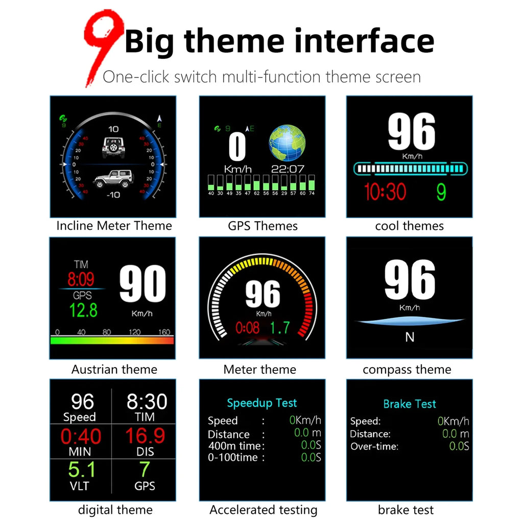 Andoer Digital Inclinometer Level & Angle Gauge, Head Up Display Speedometer for Cars, SUVsGP11