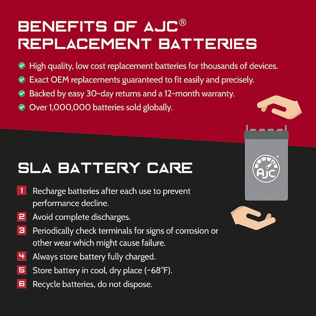 AJC Battery Compatible with Polaris MSX 150 Turbo 750 750CC Personal Fluid Replacement Battery (2003-2004)