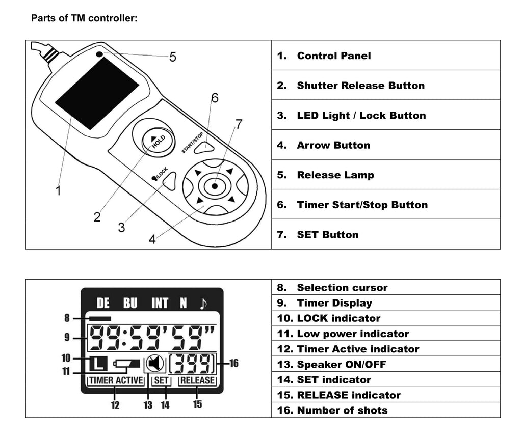 JJC TM-A Intervalometer Timer Remote Shutter Cord for EOS 1D 1D C 1D Mark II III IV II N 1Ds Mark II III 1D X 1D X Mark II 5D Mark II III IV 5DS 5DS R 6D 6D Mark II 7D 7D Mark II 50D EOS R5
