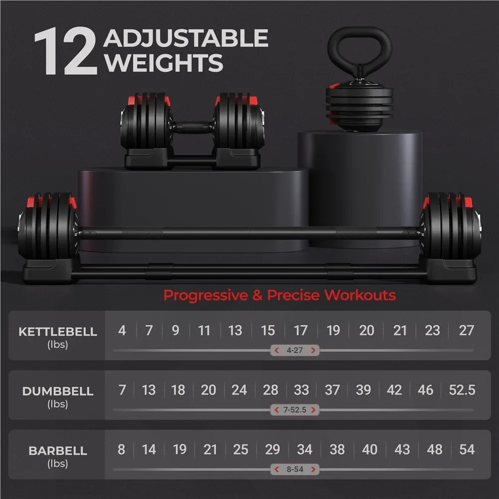Renwick 7-52.5lbs 3-In-1 Quick-Adjust Dumbbell Weight Set With Anti-Slip Handle, Black
