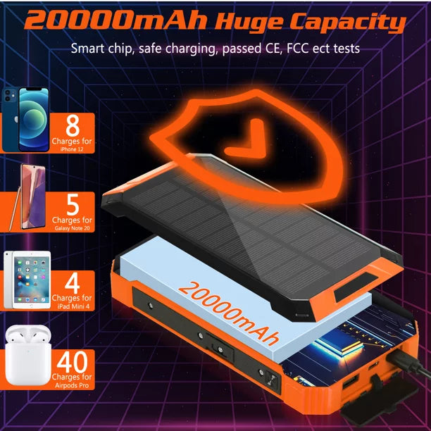 Solar Power Bank 20000mAh Built-in 4 Cables Qi Wireless Charger For BLU G50 Mega with LED Flashlight Solar Portable External Battery IPX4 Fluid 15W 5V/3A USB C Port 6 Outputs 3 Inputs
