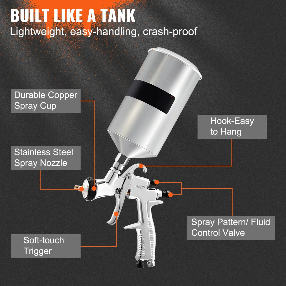 SKYSHALO HVLP Spray Gun, High Functionality Automotive Gravity Feed Spray Gun with 1.3mm 1.4mm 1.8mm Stainless Steel Nozzles, 1000cc Aluminum Cup for Auto Paint, Primer, Clear/Top Coat & Touch-Up