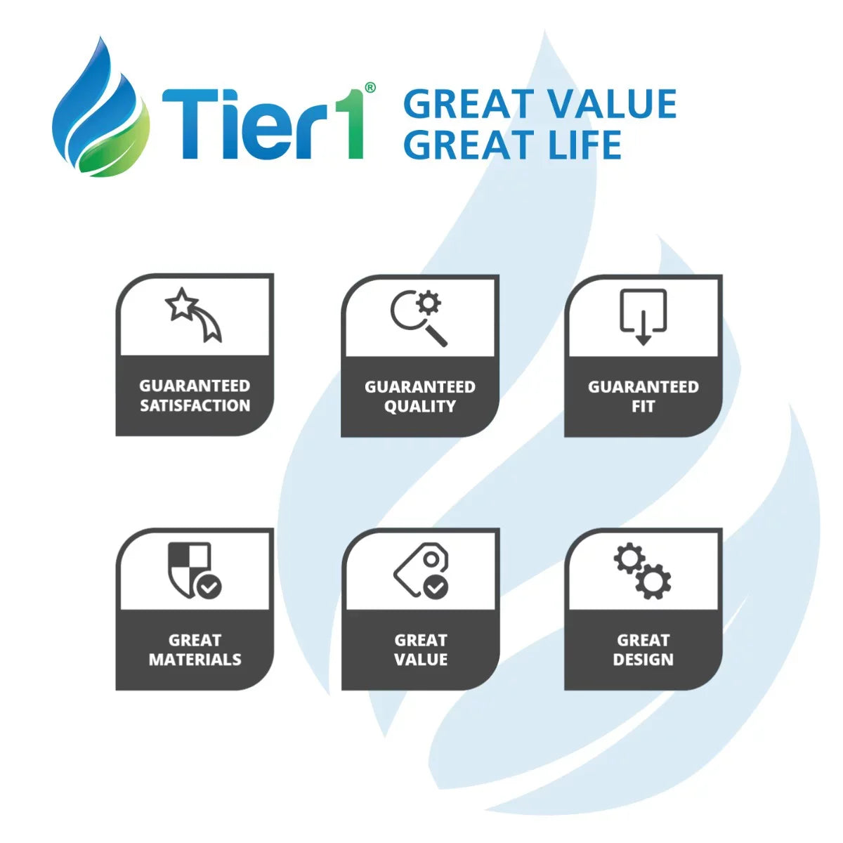 Tier1 Pleated Air Filer - 16x25x4 - MERV 11 - Replacement for Ultra Allergen System Air Filter - Improved Air Quality - 6 Pack