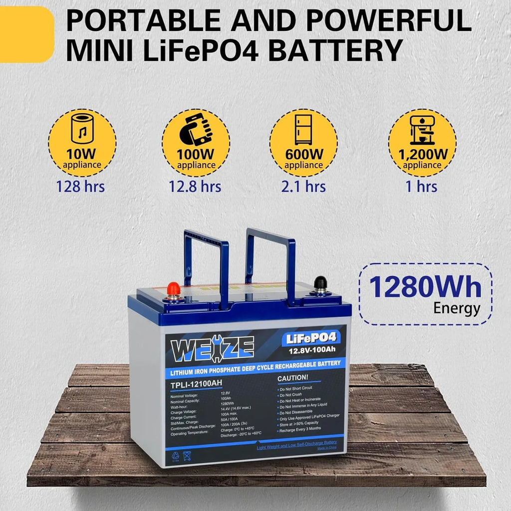 1Autodepot 12V 100Ah LiFePO4 Lithium Battery, Built-in 100A Smart BMS, Upgraded Mini Size & Lightweight, Perfect for RV, Solar, Marine, Overland/Van, and Off Grid Applications