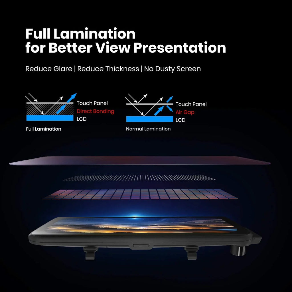 AUTO-VOX Mirror Dash Cam Front and Rear View Mirror Dual Camera 9.35'' Full Touch Monitor 1080P Super Night Vision Car Backup Camera for Driving Safety