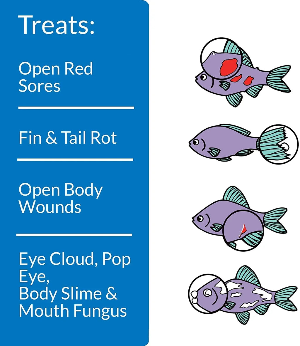 API MelaFix Treats Bacterial Infections for Fluid and Liquid Aquarium Fish [Aquarium Bacteria and Fungus Care, Aquarium Supplies] 128 oz (2 x 64 oz)