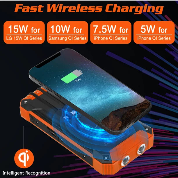 Solar Power Bank 20000mAh Built-in 4 Cables Qi Wireless Charger For BLU G50 Mega with LED Flashlight Solar Portable External Battery IPX4 Fluid 15W 5V/3A USB C Port 6 Outputs 3 Inputs