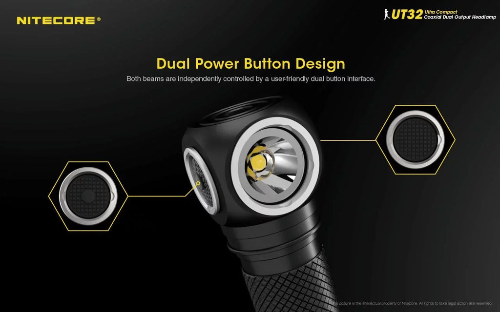 Value Bundle: Nitecore UT32 Dual Emitter Headlamp - (5700K,Cool White) - (3000K,Warm White) with 1x NL1834R USB Rechargeable Battery and TUP Rechargeable Processor Pocket Light (Black or Gray)